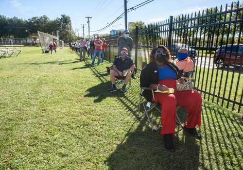 The Impact of Early Voting on Election Results in Tarrant County, Texas: An Expert's Perspective